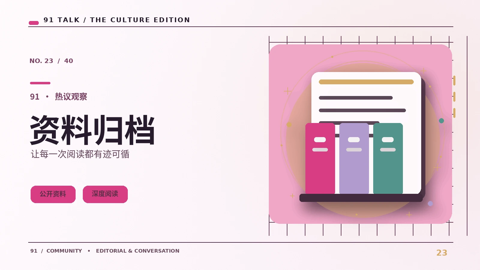 每周精选与交流主题配图