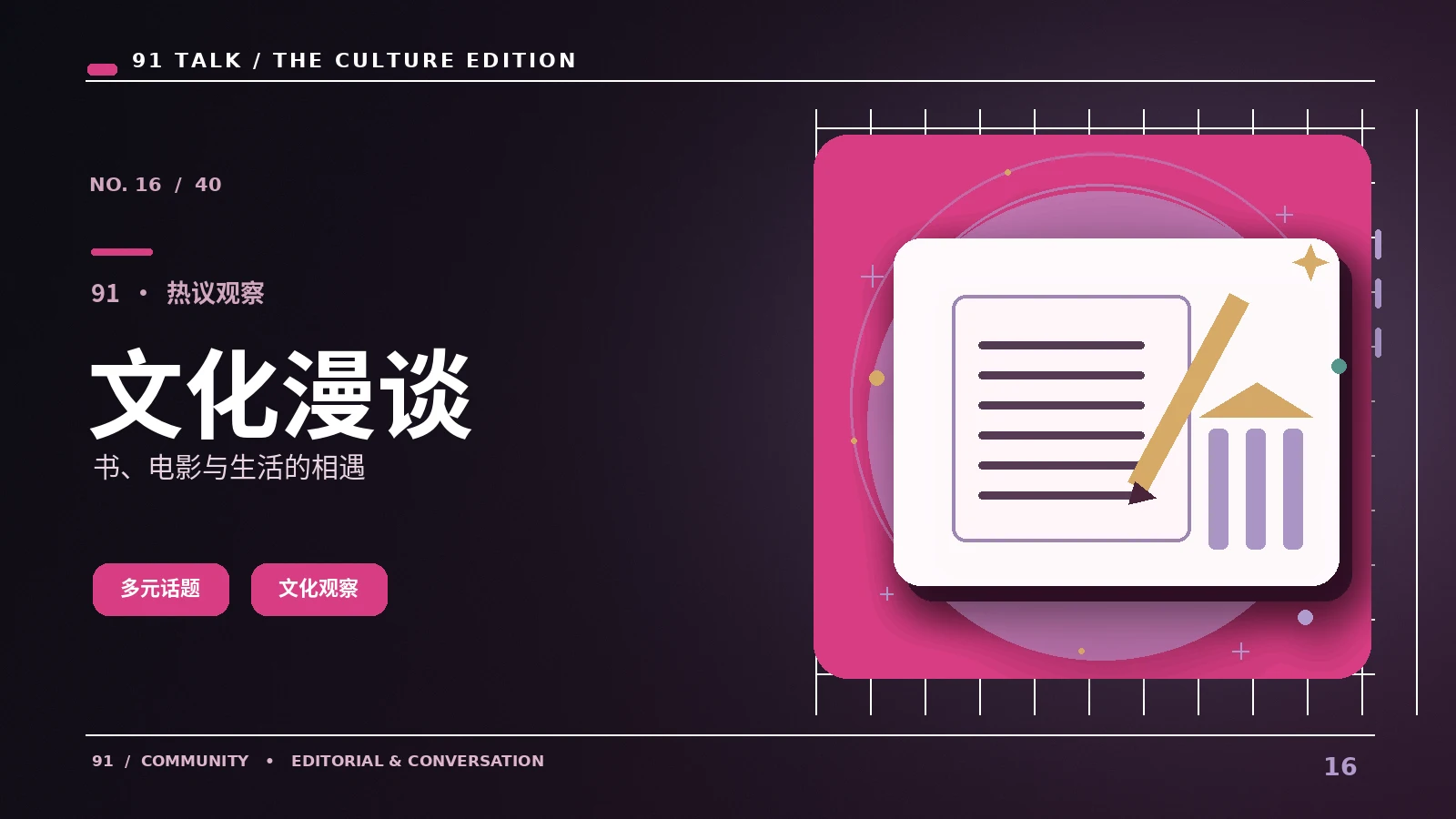 长文阅读指南主题配图
